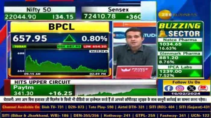 BPCL पर बढ़ा जेफरीज का भरोसा  BPCL पर Jefferies का बड़ा लक्ष्य  क्यों BPCL पर Bullish हुआ जेफरीज?