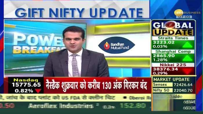 Power Breakfast: Global Markets में भरपूर एक्शन, GIFT Nifty करीब 60 अंक ऊपर