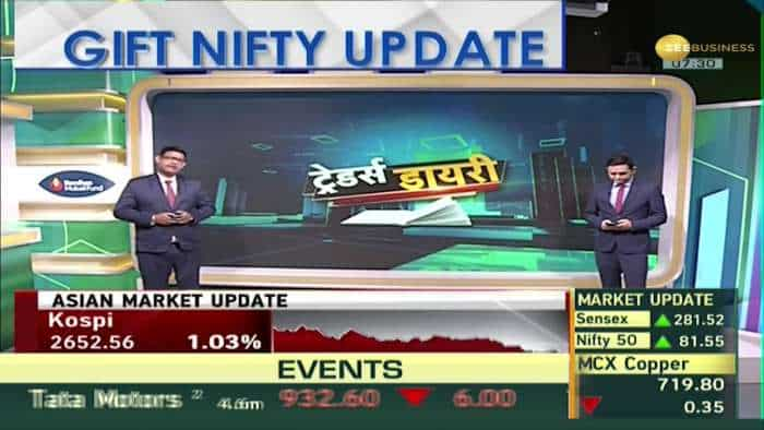 Traders Diary में आज जानें एशयाई और अमेरिकी बाज़ारों के हालात और उसका भारत पर क्या असर?