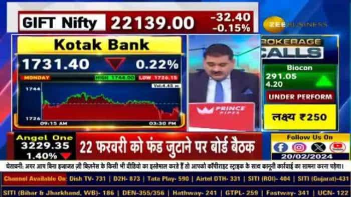 Kotak Bank के टॉप मैनेजमेंट में हुए बड़े बदलाव, शेयर के लिए ये खबर कैसी? देखिए Kotak BANK पर Anil Singhvi की राय