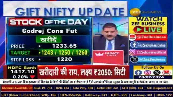 Stock of The Day: आज Anil Singhvi ने दी Godrej Cons Fut में खरीदारी की राय?