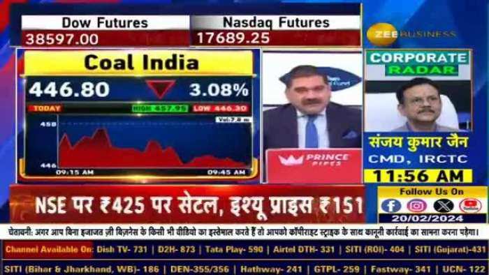 Coal India ने निवेशकों को किया मालामाल, 1 साल में 100% से ज्यादा का रिटर्न, आगे Coal India में जारी रहेगी तेजी?