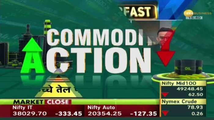 Commodity Superfast: क्या हैं आज सोने के भाव और कैसी है चांदी की चाल? | Zee Business