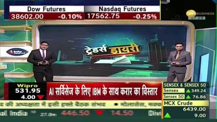 Traders Diary: मिड वीक सेशन में गिफ्ट निफ़्टी के अलावा ग्लोबल बाज़ारों से कमज़ोर संकेत,भारत पर क्या असर