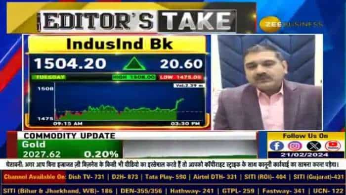 बैंक निफ्टी पर कितने Bullish अनिल सिंघवी? कौन से Banking शेयर Bank Nifty को ऊपर ले जाएंगे? जानिए Anil Singhvi से