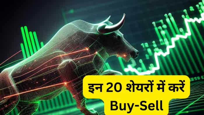 top 20 stocks for today traders diary share buy sell check stock list target and stoploss