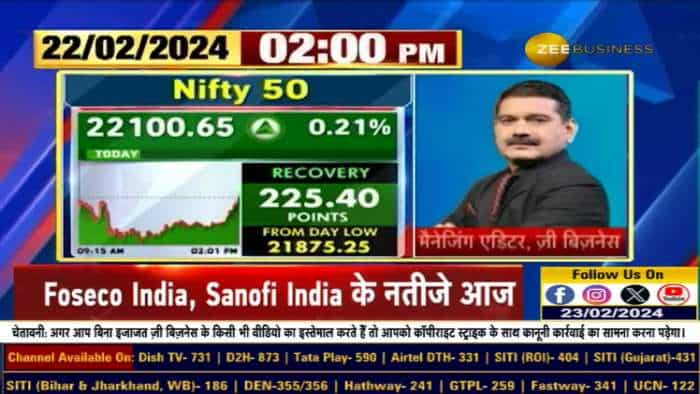 Manual Trading और Algo Trading के बीच का फर्क समझिए Anil Singhvi से