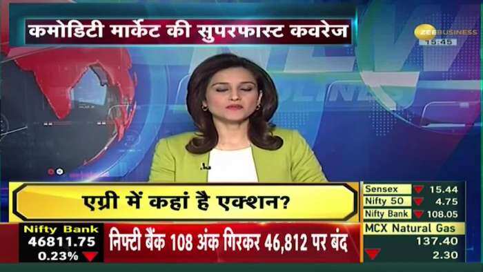 Commodity Superfast: सोने-चांदी में दिखी कमजोरी, MCX पर सोना 61927, चांदी 69969 पर आया