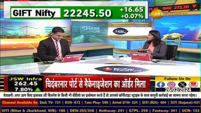 Stock-Specific एक्शन कैसा रहेगा? किन शेयरों में रहेगा एक्शन? ग्लोबल बाजार से कैसे हैं संकेत? जानिए इस वीडियो में