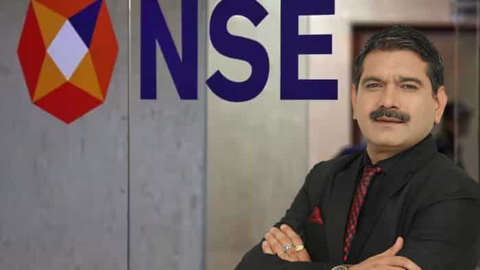 NSE Index Review today anil singhvi bullish on Shriram Finance share check details