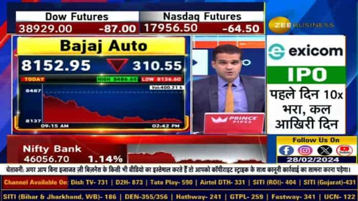 Bajaj Auto के Buyback में हिस्सा लेने का आज आखिरी दिन! बायबैक से निवेशकों को कितना फायदा?