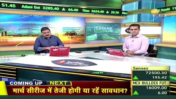 SHARE BAZAR LIVE: नैस्डेक 144 अंक उछला, डाओ 47 अंक ऊपर बंद, काबू में वित्तीय घाटा