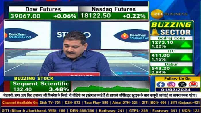 Rashi Peripherals : Q3 नतीजों पर चर्चा - मुनाफा 11.3% गिरकर 25.2 करोड़ मार्जिन पर