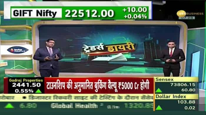 Traders Diary: अमेरिकी बाज़ारों से मिले जुले संकेत, ग्लोबल बाज़ारों के हालात और भारत पर क्या असर?