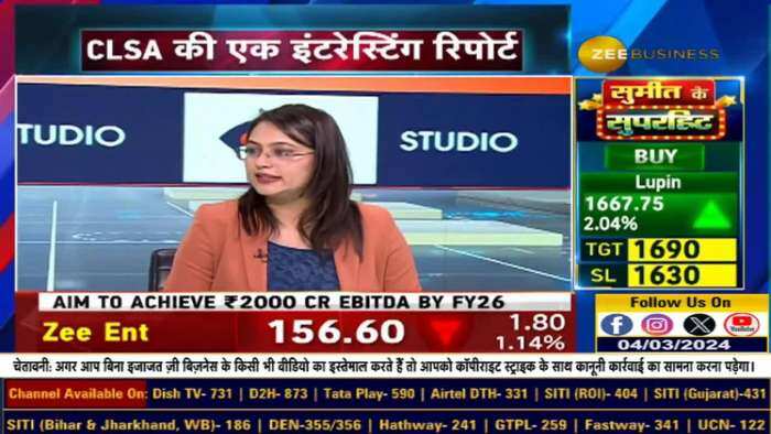 CLSA की एक Interesting रिपोर्ट - Premium Products की बिक्री में बढ़ोतरी