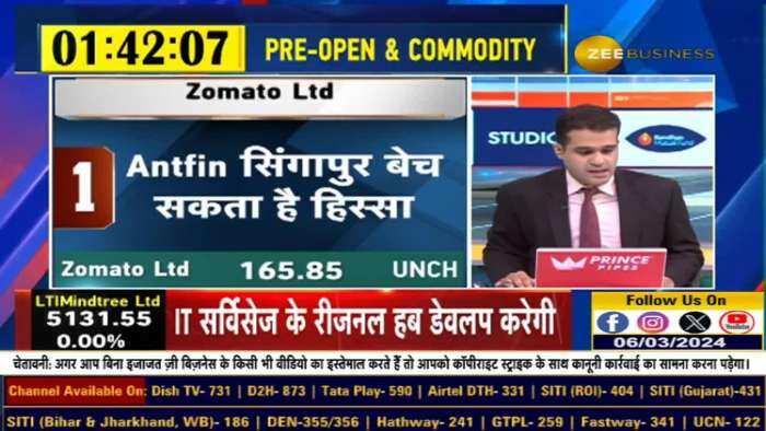 Market Top 10: किन 10 शेयरों पर आज रखें नजर? किन खबरों के दमपर बाजार में दिखेगा एक्शन?