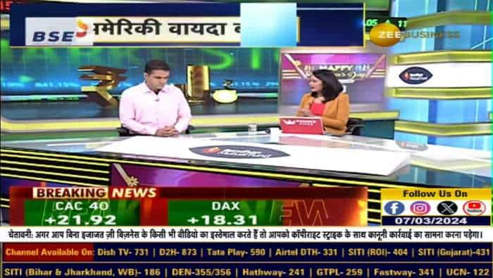 ग्लोबल बाजारों से अच्छे संकेत, 2 दिन की गिरावट के बाद अमेरिकी बाजारों में बढ़त