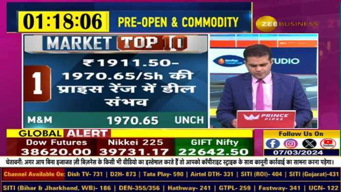 Market Top 10: आज बाजार की TOP 10 खबरें, किन खबरों के दमपर बाजार में दिखेगा एक्शन?