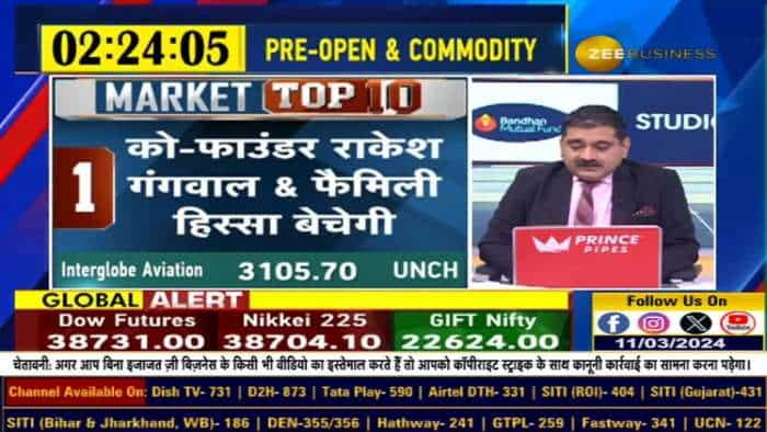 Market Top 10: आज बाजार की TOP 10 खबरें, किन खबरों के दमपर बाजार में दिखेगा एक्शन?