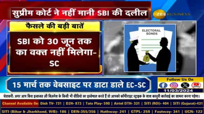 इलेक्टोरल बॉन्ड मामले पर अखिलेश यादव और अशोक गहलोत ने केंद्र सरकार पर निशाना साधा