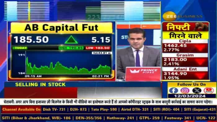 फोकस में AB Capital, जोरदार एक्शन के क्या हैं कारण? किस खबर से दौड़ा AB Capital?