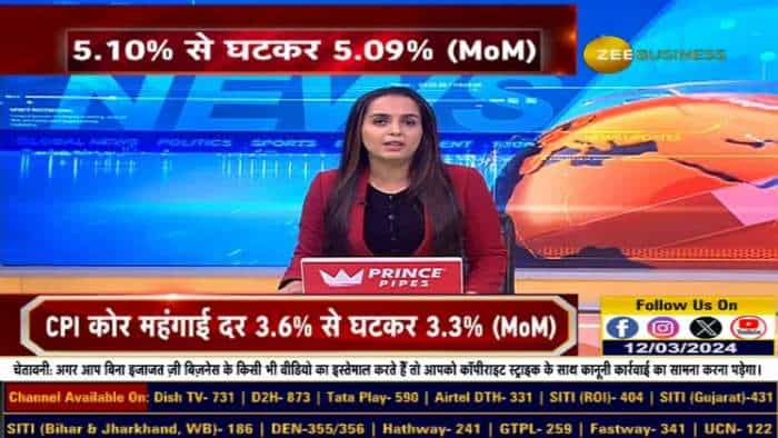 फरवरी में खुदरा महंगाई दर 5.09%, खाद्य महंगाई दर 8.30% से बढ़कर 8.66% (MoM)