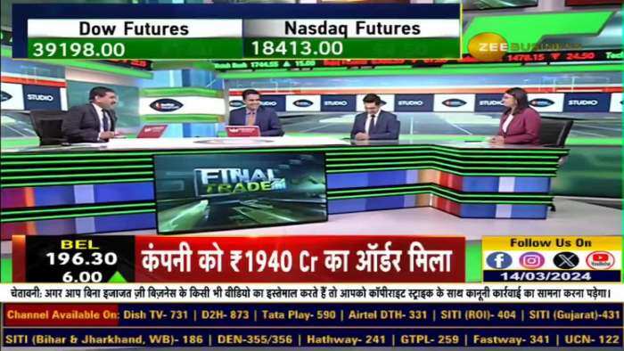 F&O बैन से बेनिफिट... कौनसे स्टॉक्स F&O बैन में बने रहेंगे? कौनसे स्टॉक्स 'EXIT'ले पाएंगे?