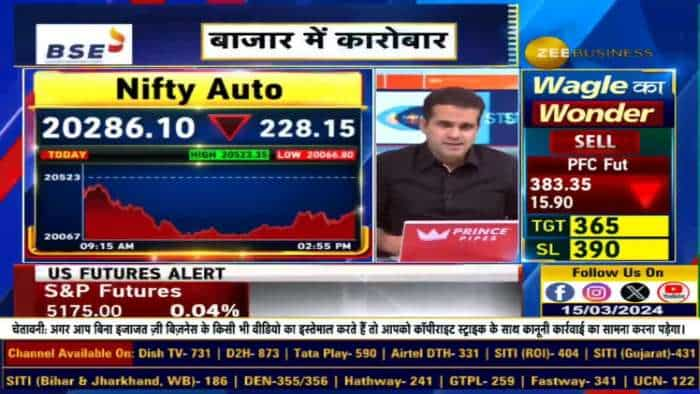 E-Vehicle पॉलिसी को केंद्र से मंजूरी, E-4W मैन्युफैक्चरिंग को मिलेगा बढ़ावा