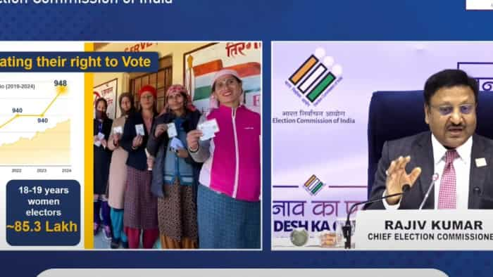 eci announces Lok sabha elections 2024 schedule Check Lok sabha Chunav phase-wise states and constituencies polling vote counting result dates and important points by election commision