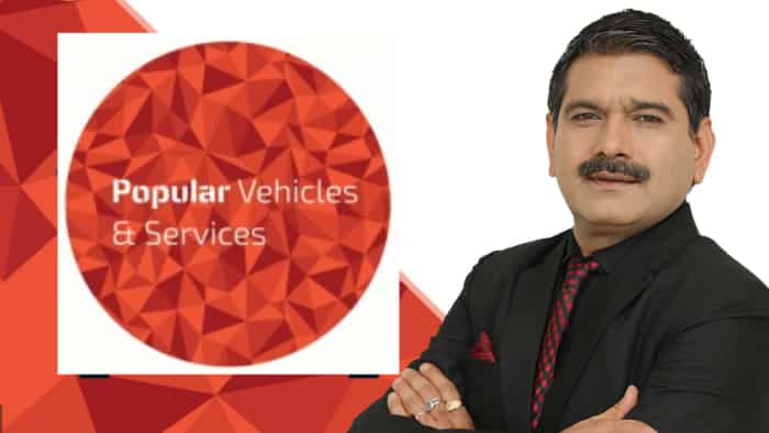 Popular Vehicles and Services IPO listing preview by anil singhvi Short Term Investors keep Stoploss of 290