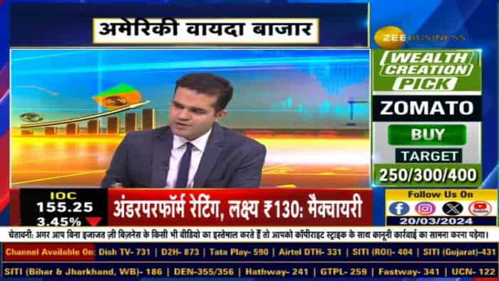 Bade Block Deal से बाजार को फायदा या नुकसान? Stock Market  में पैसा लगाने का मार्च सही समय?