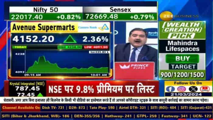 DMart पर CLSA बुलिश: Buy रेटिंग के साथ कवरेज की शुरुआत, लक्ष्य 5,107