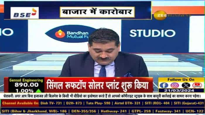 GDP का सहारा बनेगा रियल्टी: CREDAI. 40 Lk लोग घर खरीदने को तैयार: CREDAI ग्रोथ को लेकर आगे क्या है प्लान?