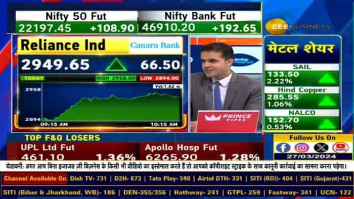 RIL पर गोल्डमैन सैक्स की रिपोर्ट, RIL में आएगी 50% से ज्यादा की तेजी! क्यों पॉजिटिव हुआ गोल्डमैन सैक्स?