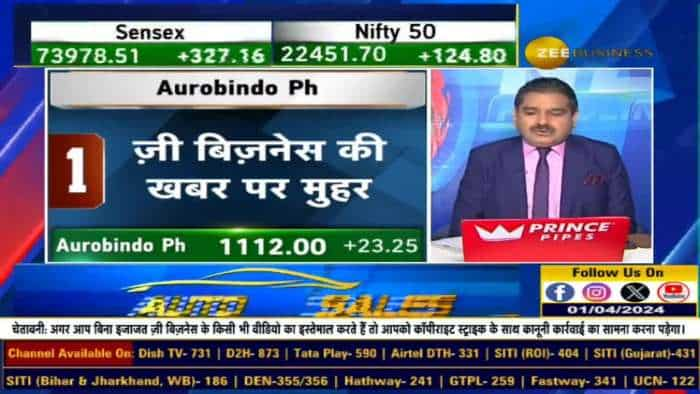 बाज़ार चर्चा: बाज़ार के रुझान को आकार देने वाली शीर्ष 10 ख़बरें, अवश्य देखें स्टॉक!