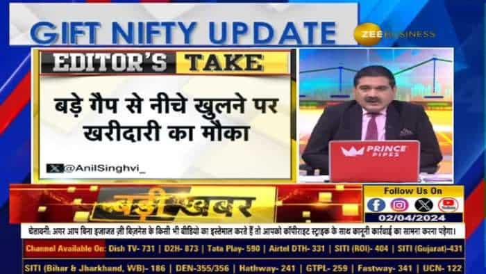 आज बड़ा गैप मिलने पर क्या करें? किस लेवल के नीचे आएगी फ्रेश कमजोरी? जानें Anil Singhvi से