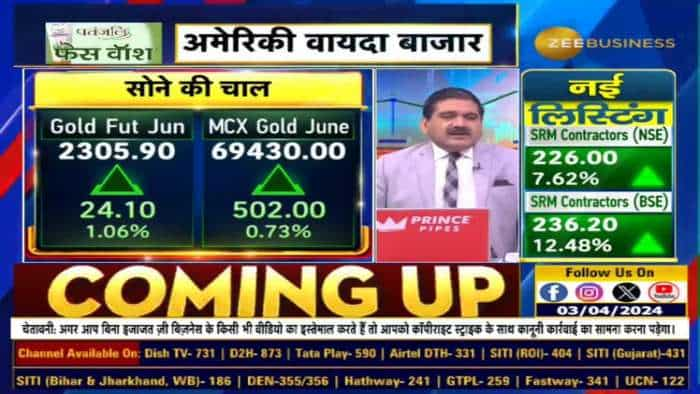 Gold vs. Silver: Where Should You Invest In? सोना या चांदी क्या खरीदें? Experts' Opinion Poll