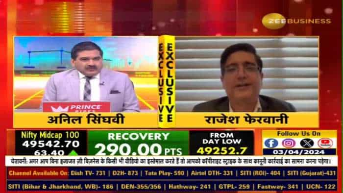 राजेश फेरवानी Talks: अगले 1.5 वर्षों में 20% वृद्धि के लिए भारत के बाज़ारों पर ध्यान केंद्रित करना