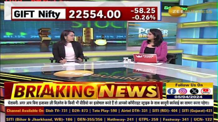 लगातार चौथे दिन अमेरिकी बाजार में रही कमजोरी, Dow 530 अंक टूटा, Nasdaq में 1.4% की बड़ी गिरावट