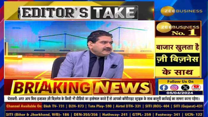 Editors Take: लगातार 4 दिनों से क्यों गिरे अमेरिकी बाजार? US फेड के सदस्यों के बयान को कैसे समझें?