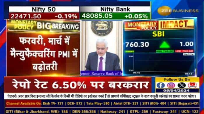 RBI Monetary Policy: FY25 में GDP ग्रोथ 7% रहने का अनुमान