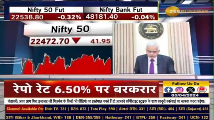 RBI Monetary Policy: Inflation और Growth की स्थिति कैसी रहेगी?