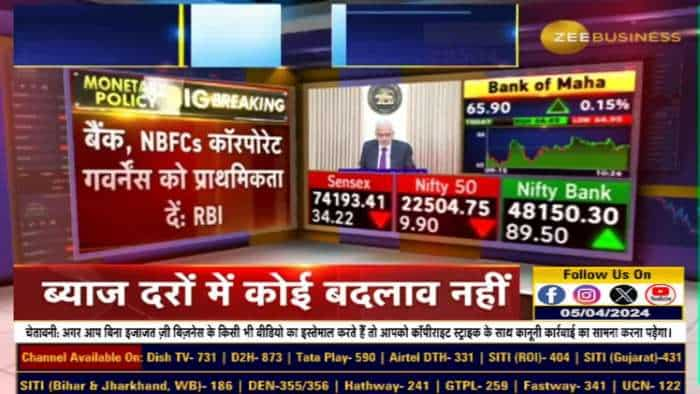 RBI Monetary Policy: फॉरेक्स रिजर्व का मजबूत बफर बनाने पर फोकस