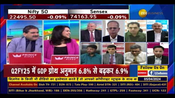 RBI Policy Analysis: ब्याज दरों और मानसून रुझानों में क्या उम्मीद करें? अजय बग्गा से अंतर्दृष्टि