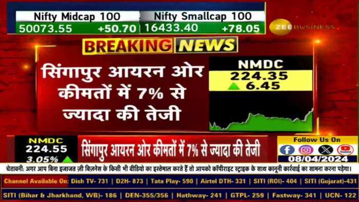 सिंगापुर में Iron Ore की कीमतें 7% से अधिक बढ़ीं, चीन में Iron Ore की कीमतें 5% बढ़ीं