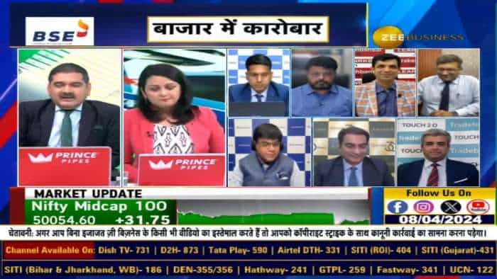 एक्साइड इंडस्ट्रीज में उछाल: 12 अगस्त 2011 के बाद से सबसे बड़ा इंट्राडे प्रतिशत उछाल