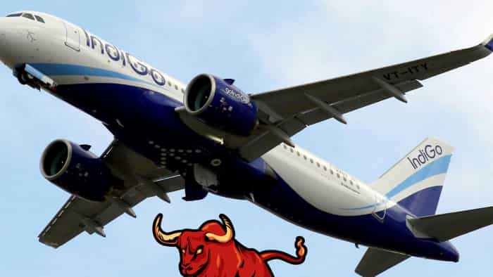 Kotak Securities bullish on Interglobe Aviation share check stock outlook and triggers