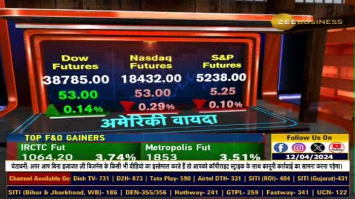 Nifty- Bank Nifty के किन लेवल पर रखें नजर, Bank Nifty में किस लेवल पर करें Profit Book?