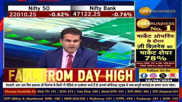 Metals में शक्तिशाली कार्रवाई को उजागर करना