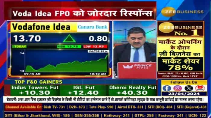 Voda Idea FPO को जोरदार रिस्पॉन्स.7x भरकर बंद हुआ Voda Idea FPO